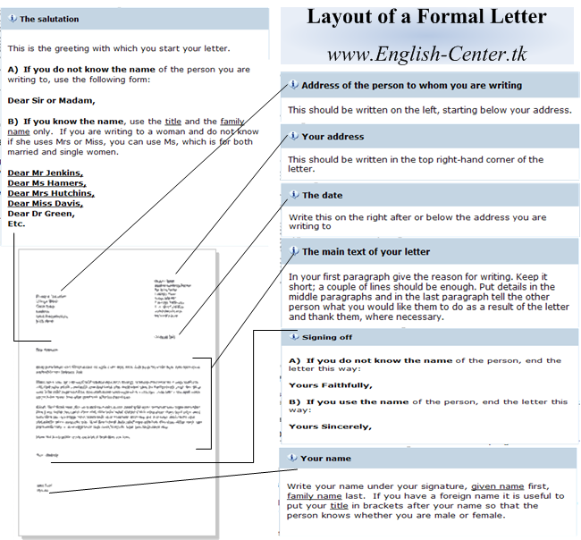 English Center - نامه نگاری انگلیسی - English Letter Writing - Formal